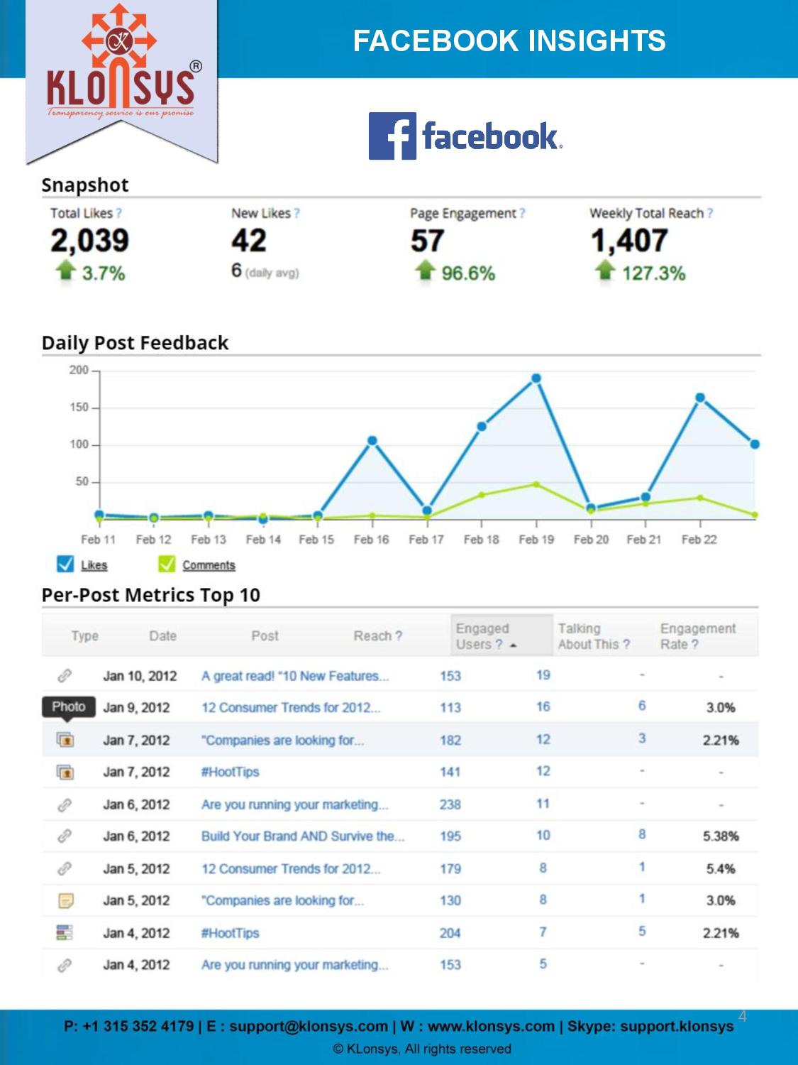  Social Media Report -page-004